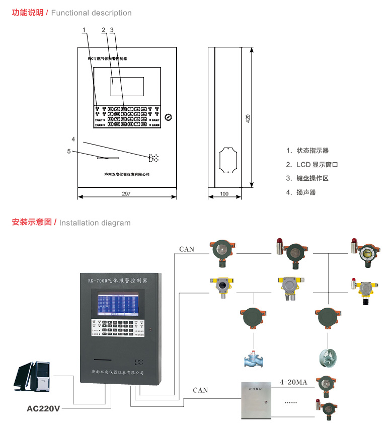 RK-7000氣體報(bào)警控制器1.jpg